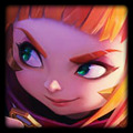 annie dtcl
